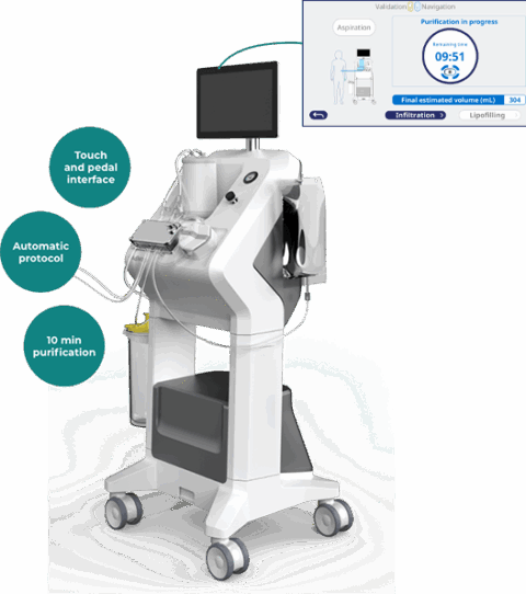 Products | MicroAire Lipofilling